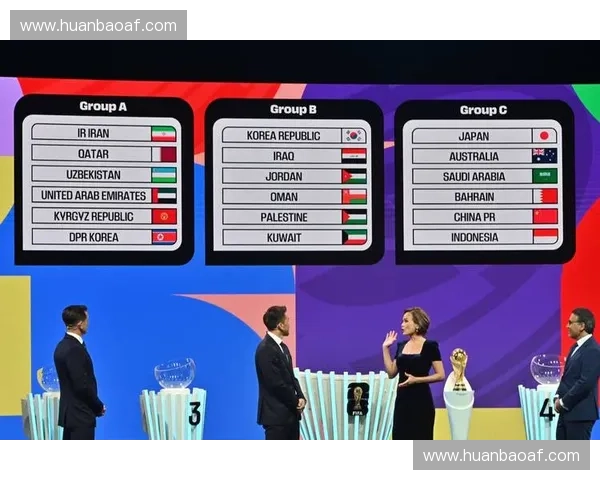 围绕2026世界杯赛程墨西哥走势深度预测分析前景展望全方位解